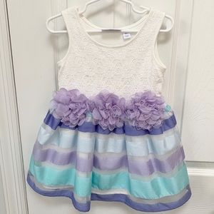 Children’s Place Toddler Girl Dress